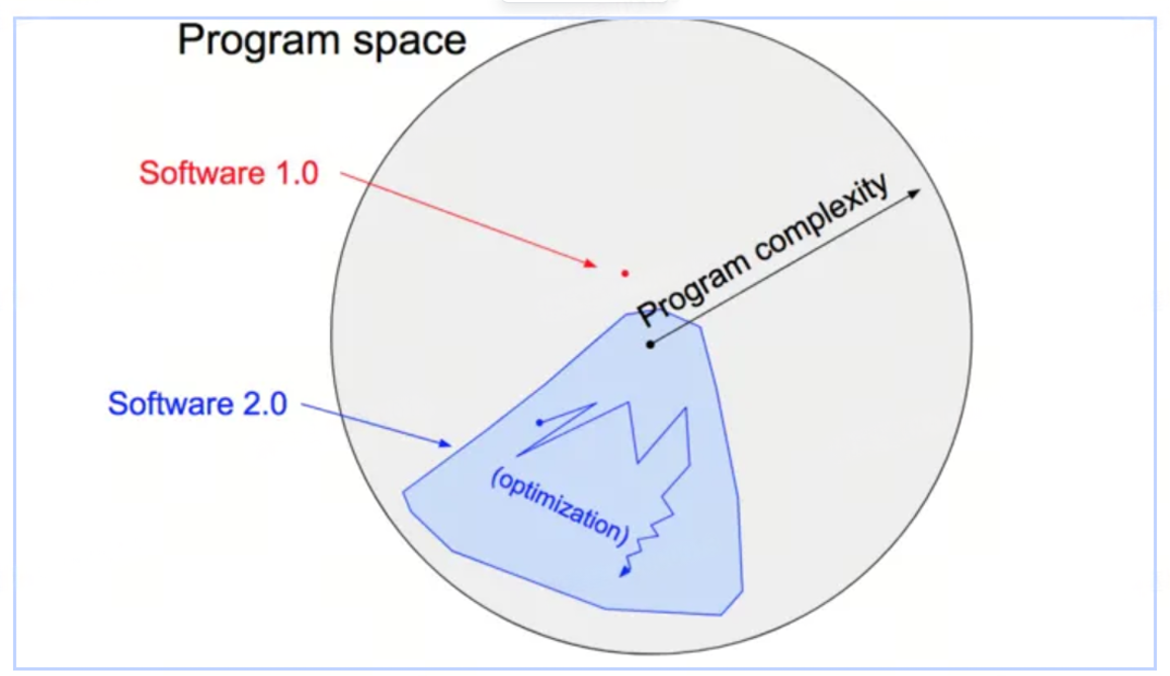 AG�콢�� (�й���½) Apple Store
